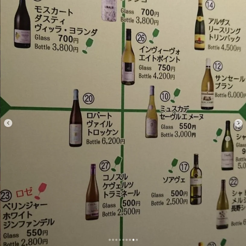 The differences were difficult, but the sweetness stood out — Haruru’s photograph